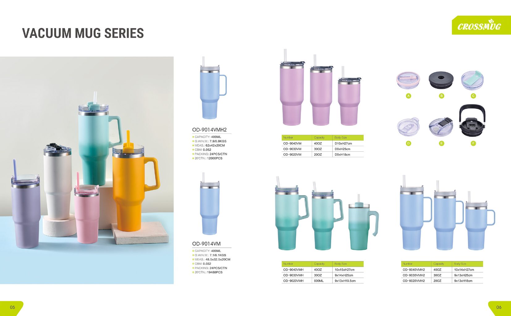 Catalogue spread: Vacuum Mug Series