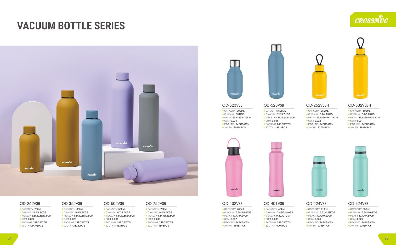 Catalogue spread: Vacuum Bottle Series